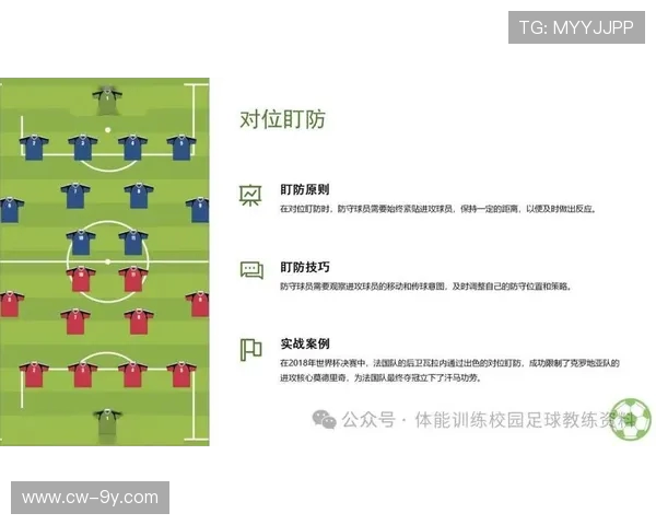 如何提高进球效率掌握足球快速进攻技巧与战术解析