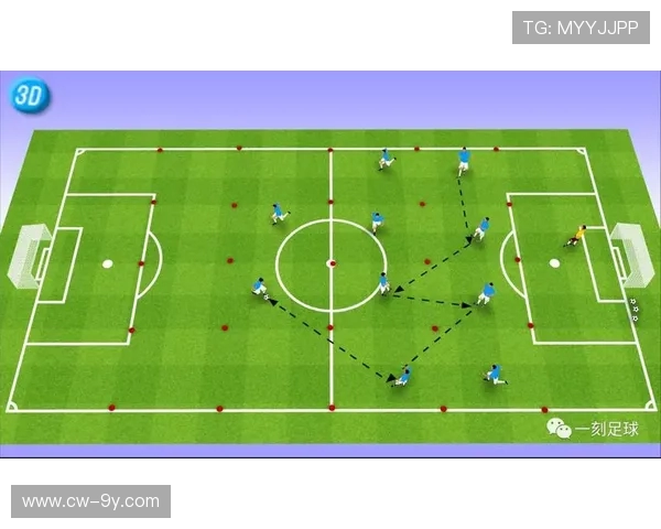 足球开球战术解析图解助你掌握比赛先机提高进攻效率